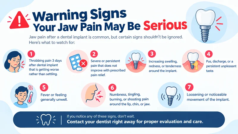 signs your jaw pain may be seroius